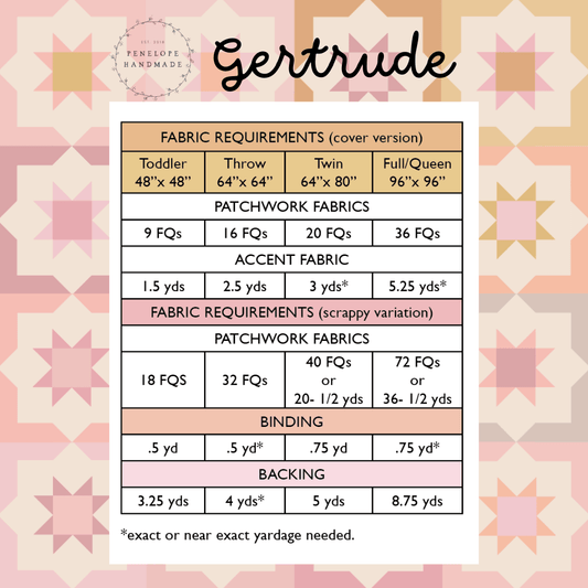 Gertrude Quilt Pattern | Paper Pattern - The QuilTea Corner