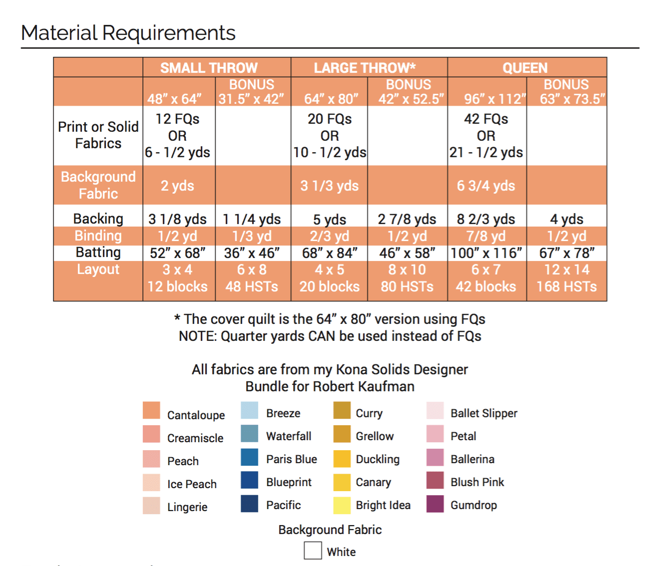 Flower Tile Quilt Pattern - Printed - The QuilTea Corner