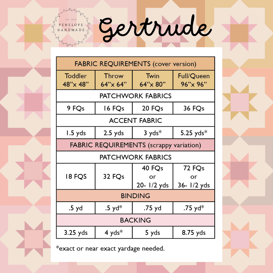 Gertrude Quilt Pattern | Paper Pattern - The QuilTea Corner